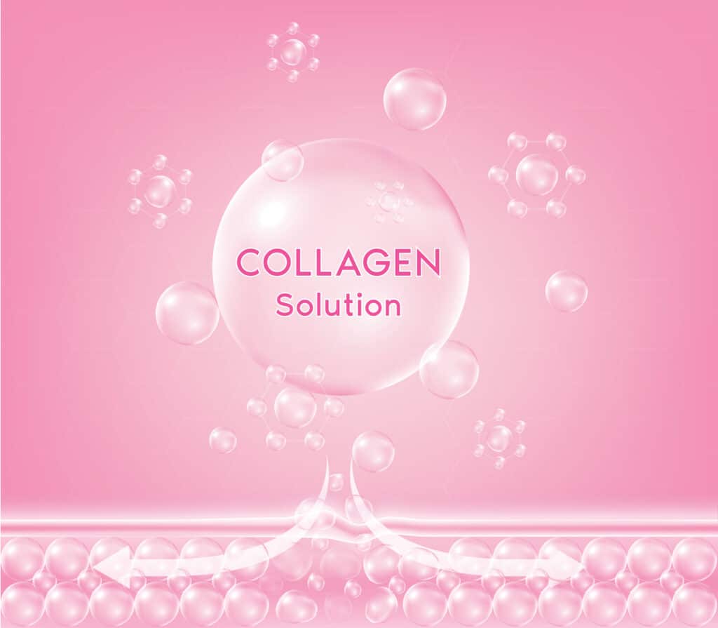 คอลลาเจน (Collagen) มีความสำคัญกับผิวและกระดูก